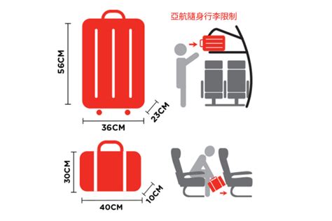 Ticket prices for different sizes of checked luggage. AirAsia 台北飛沖繩 日本新航線 2020/1/22首航 - 玩轉芋圓旅遊手札