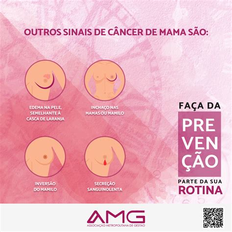 Sintomas do Câncer de mama AMG Gestão