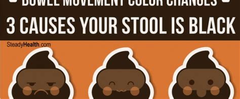 Bowel Movement Color Changes 3 Causes Your Stool Is Tarry