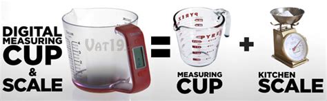 Tempered glass surface, solid and easy to clean. Taylor Digital Measuring Cup and Scale