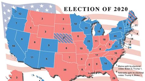 united states presidential election of 2020 polls battleground states and results britannica
