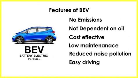 All Types Of Electric Vehicles Bev Hev Phev Fcev