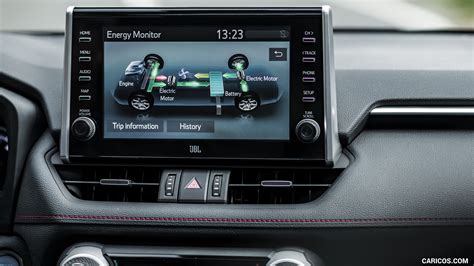 Euro 2021 official video overview. 2021 Toyota RAV4 Plug-In Hybrid (Euro-Spec) - Central ...
