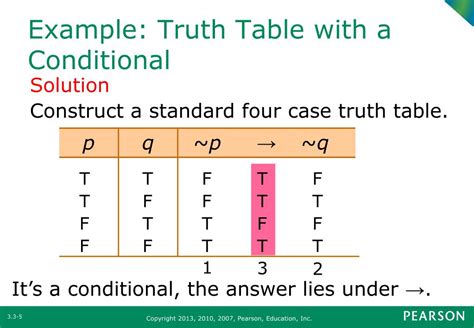 Ppt Section 33 Truth Tables For The Conditional And Biconditional