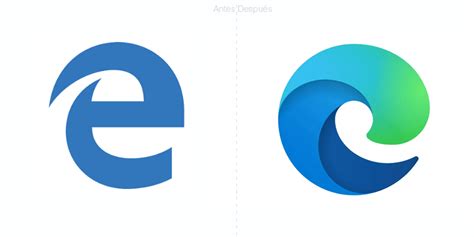 Nuevo Logo De Microsoft Edge Adiós Al Internet Explorer