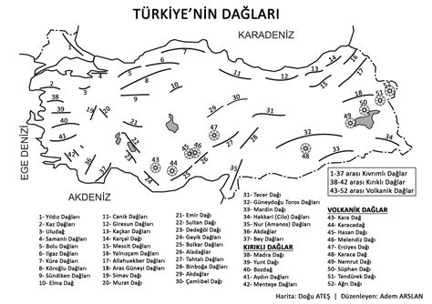 Türkiye nin Dağları Haritalar Coğrafya Sitesi