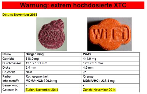 Pulver, meist in pillenform gepresst. Pmma Droge - The Job Letter