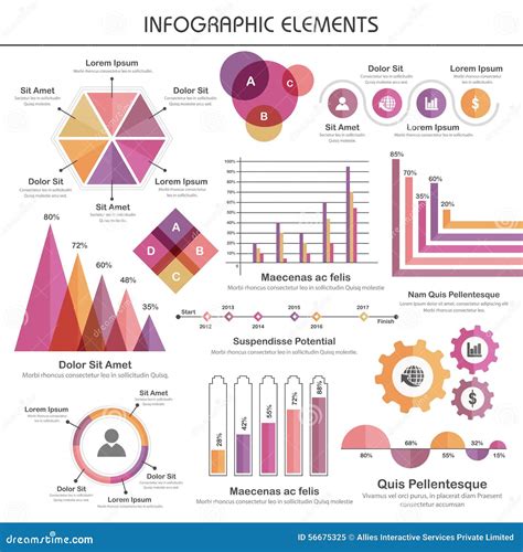 Set Of Various Statistical Business Infographic Elements Stock