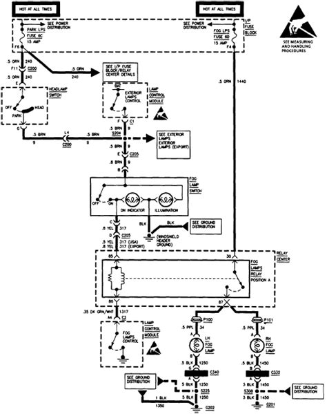 1996 Bonneville Wiring Diagram