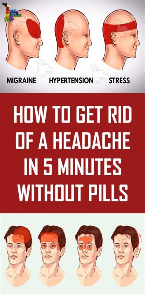 8 Types Of Headaches And How To Get Rid Of Them Youtube Images