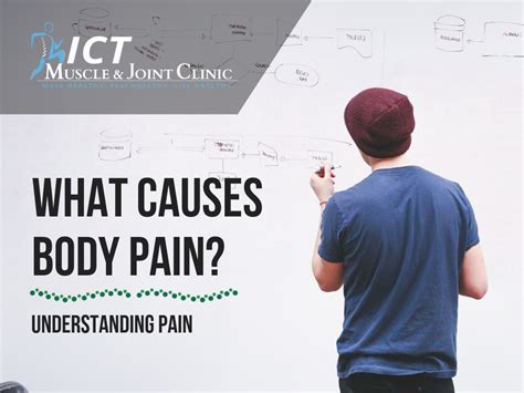 What Causes Pain To The Body Understanding Pain Handout