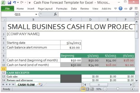 Cash Flow Forecast Template For Excel