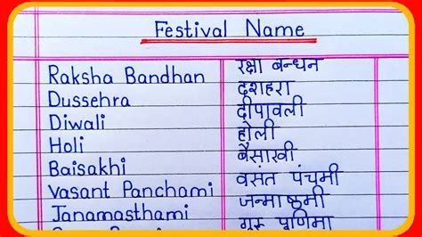 Festival Name Name Of Festival Tyoharon Ke Naam Festival Name In