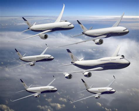 Business Aviation In 2015 The Boeing Business Jet Has Put 8 Aircraft