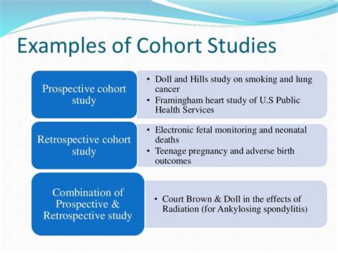 Cohort Study