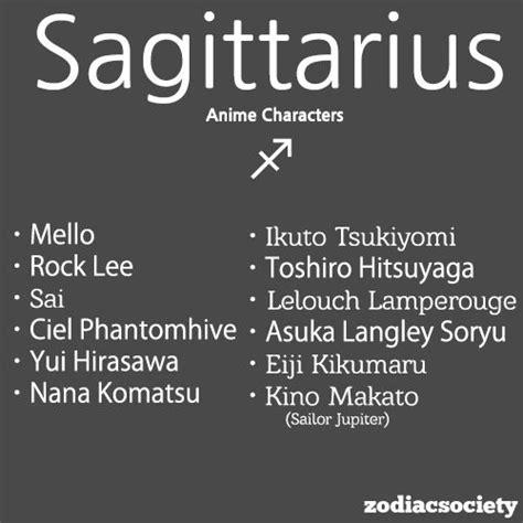 Sagittarius Anime Characters Zodiac Signs Sagittarius Zodiac Star