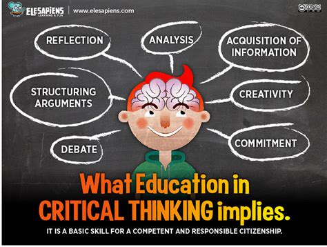 The 8 Elements of The Critical Thinking Process | Educational ...