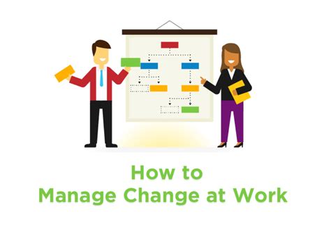 How To Manage Change In The Workplace Infographic