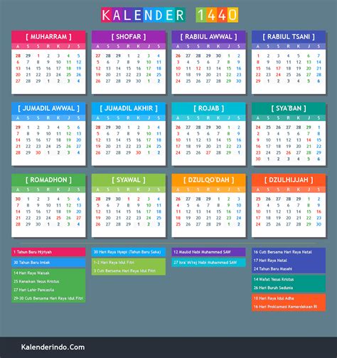 Kalender Islam 2019 Fasrwm