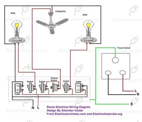 Electrical symbols electrical diagram symbols. Electrical Wiring For House In India | Electrical circuit diagram, Home electrical wiring ...