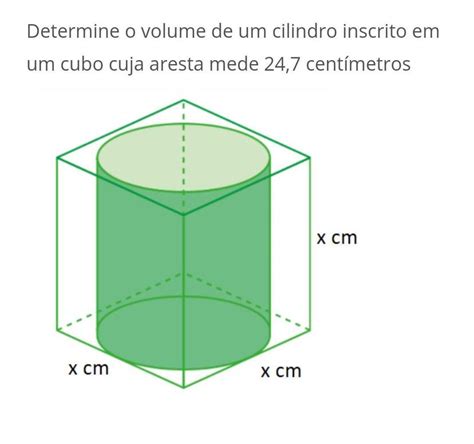 Determine O Volume De Um Cilindro Inscrito Em Um Cubo Cuja Aresta Mede
