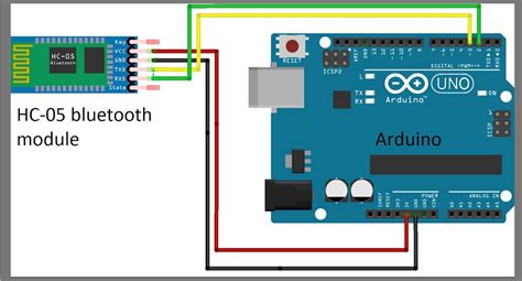 How To Interface HC Bluetooth Module With Arduino Uno Robu In