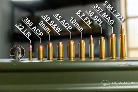 Types Of Handguns Calibers
