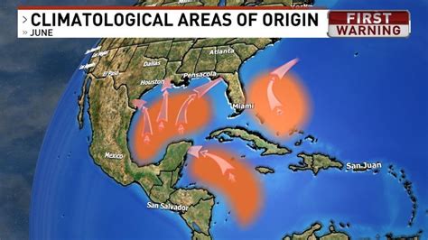Atlantic Hurricane Season Begins