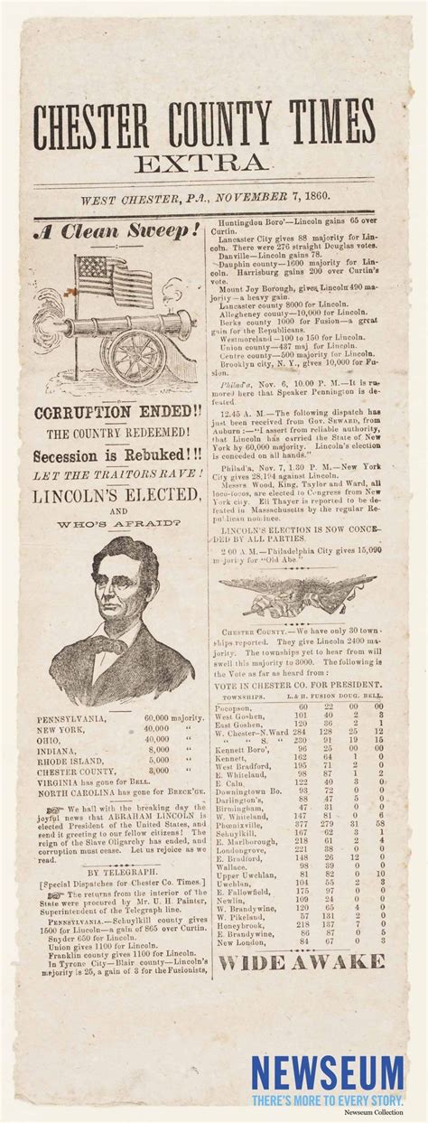 Lincoln Elected Chester County Times Newseum Collection Civil War