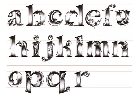 9 Different Abc Font Styles Images Alphabet Different Lettering