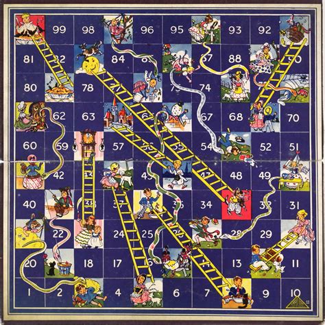 Este método de uso messages.item_title en pc funciona para windows 7/8. Agustina Zanelli님이 Serpientes y Escaleras에 올린 아이디어 | 보드게임, 포스터, 일러스트레이션