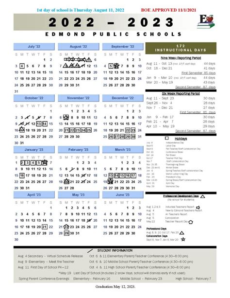 Edmond Public Schools Calendar 2022 2023 In Pdf