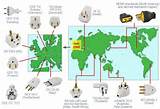 Images of Electrical Plugs Around The World