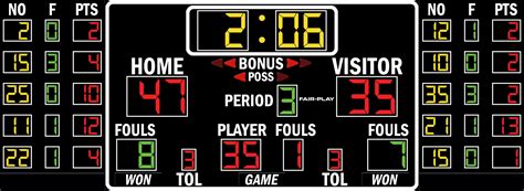 Bb 3665 4 Basketball Scoreboard Fair Play Scoreboards