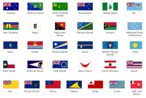 Флаги Стран Океании Фото С Названием Telegraph