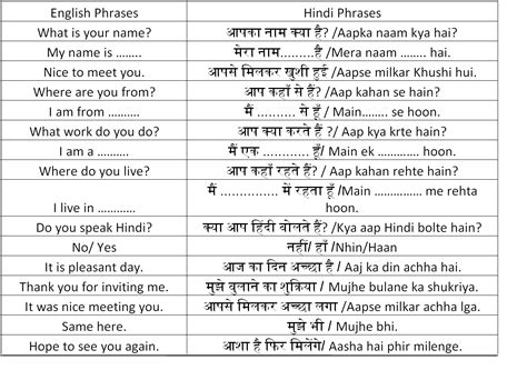 Blurb meaning in hindi (हिंदी में मतलब). Useful Hindi Phrases. Hello friends! Today we will ...