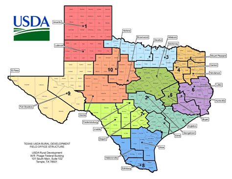 Texas Gov Ecommdirect Con