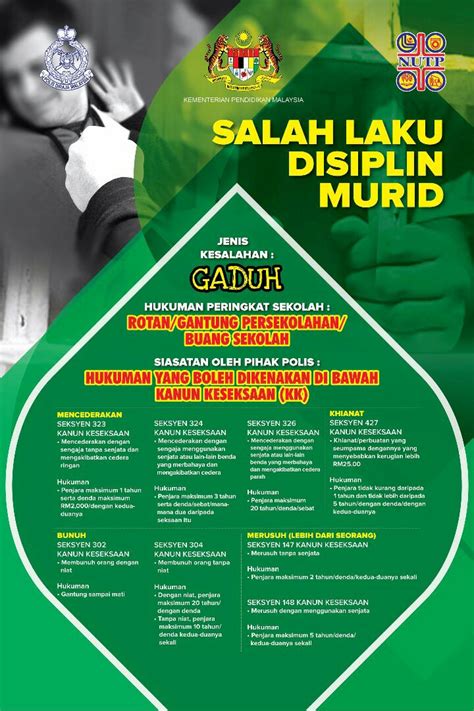 Salah laku adalah perbuatan yang melanggar disiplin dan peraturan sekolah. SMK Jalan Bukit: MAJLIS PELANCARAN POSTER SALAH LAKU ...