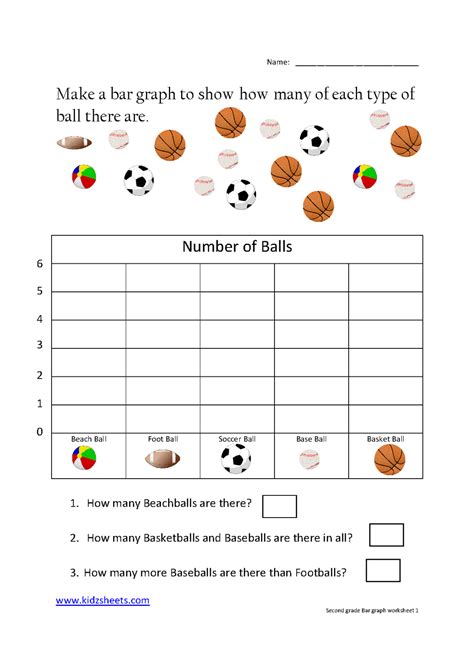 Kidz Worksheets Second Grade Bar Graph Worksheet1 School Pinterest