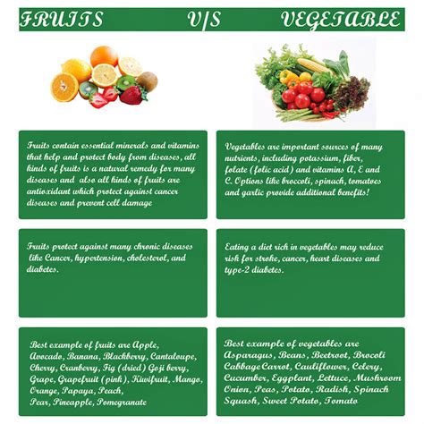 Health And Nutrition Tips Fruits Vs Vegetables