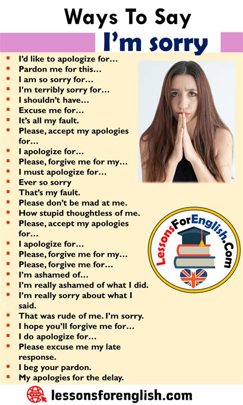 Different Ways To Say Im Sorry English Phrases Examples Id Like To