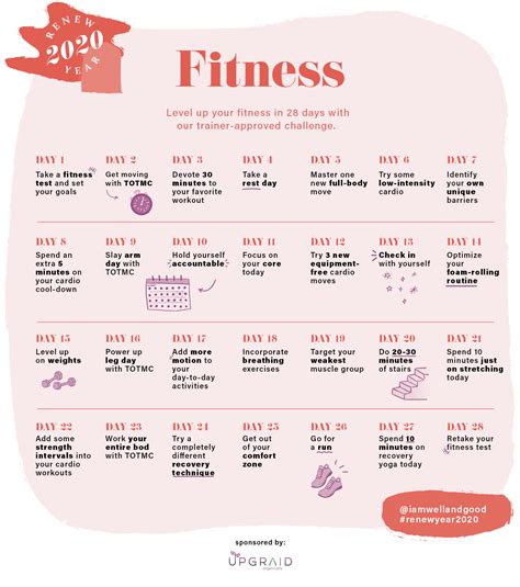 Fitness Challenge Ideas To Start The New Year Strong Wellgood 28 Day