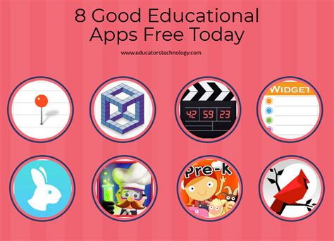 Here are the best budgeting apps that can give you a hand so you can speed up the budgeting and saving process. 8 Good Educational Apps Free Today | Best educational apps ...