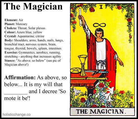 Angelorum Tarot And Healing Learningtarotcards The Magician Tarot