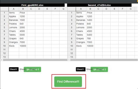 How To Compare Two Excel Sheet Javatpoint