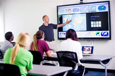 Scope Of Educational Technology Definition Types And Importance