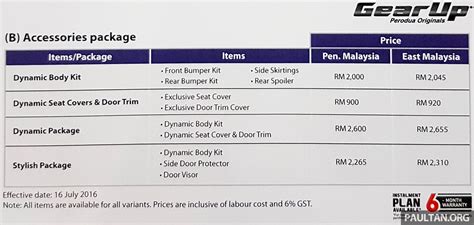 Maybe you would like to learn more about one of these? Perodua Bezza - bodykit dan aksesori GearUp Paul Tan ...