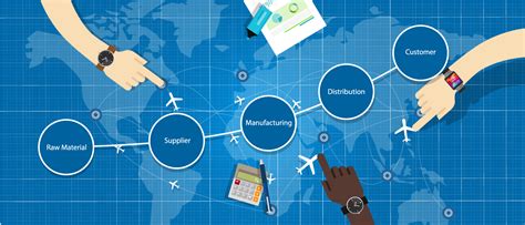Top Supply Chain Challenges And Solutions For Logistics