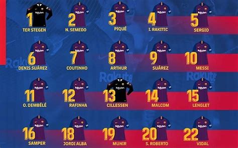 Barcelonas Squad Numbers For The 201819 Season
