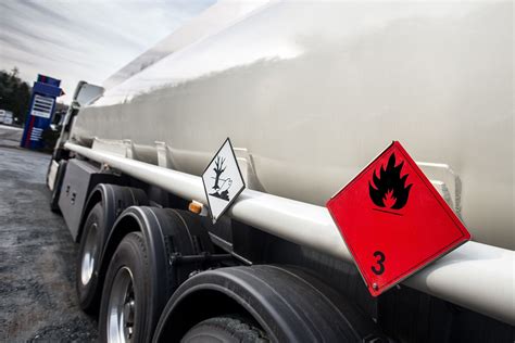 Transportation Of Hazardous Goods Adr With Semi Trailers Including